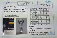 https://ku-ma.or.jp/spaceschool/report/2019/pipipiga-kai/index.php?q_num=40.21